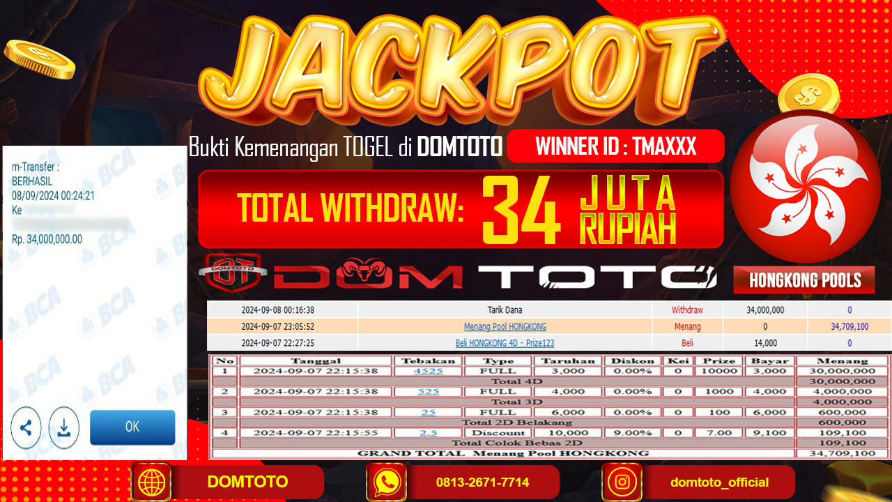 JACKPOT HONGKONGPOOLS 4D 07 SEPTEMBER2024